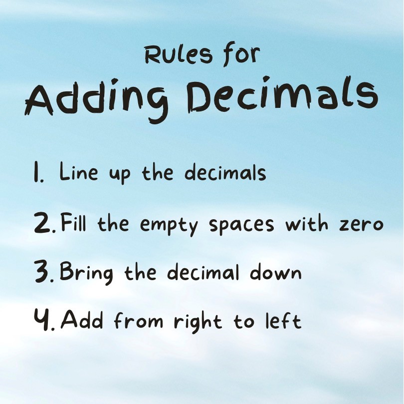 Rules for Adding Decimals