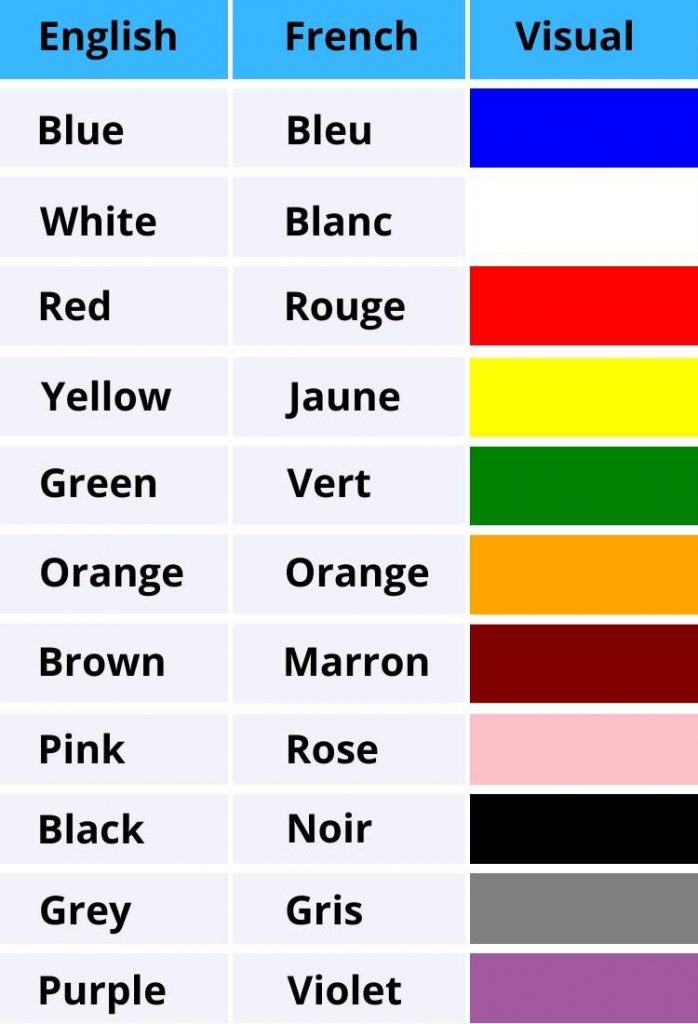 colors visual translated english french 698x1024
